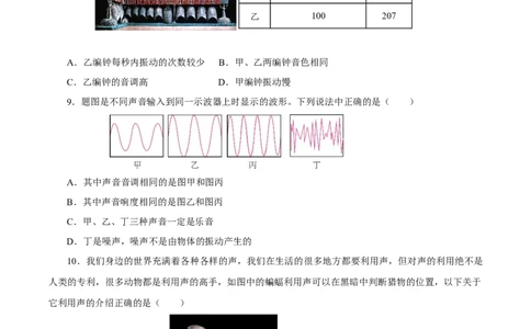 第二章声现象（单元测试）-原卷版_初物_八年级上下册+九年级全一册物理_八年级物理上册_老课标资料_同步练习