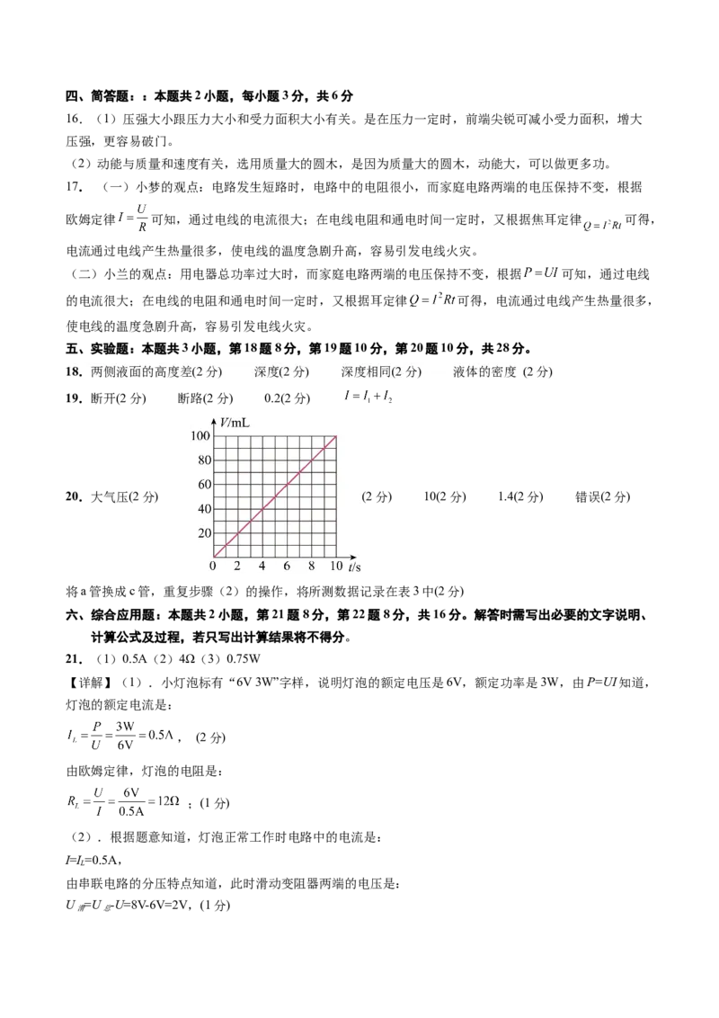 物理（贵州卷）（参考答案及评分标准）_8、物理总复习_2024中考模拟题物理_三模（37套）_物理（贵州卷）