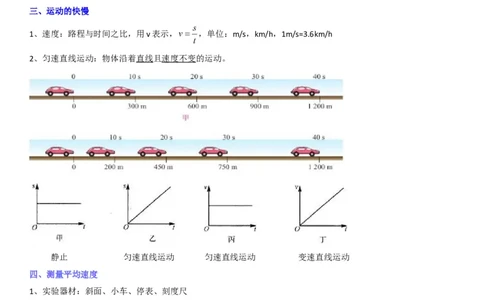 专题10测量初步与简单机械运动（原卷版）-2022年中考物理二轮专项复习核心考点讲解与必刷题型汇编（全国通用）_8、物理总复习_8.中考物理总复习_2022年中考复习资料