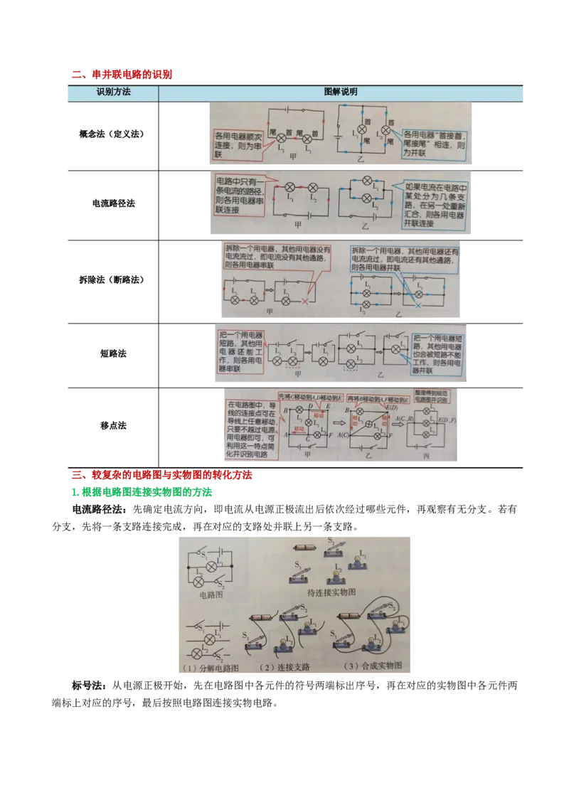 专题15电流、电路、电压、电阻（讲义）（原卷版）_8、物理总复习_8.中考物理总复习_2024年中考复习资料_一轮复习资料_完2024年中考物理一轮复习课件+讲义+练习（全国通用）