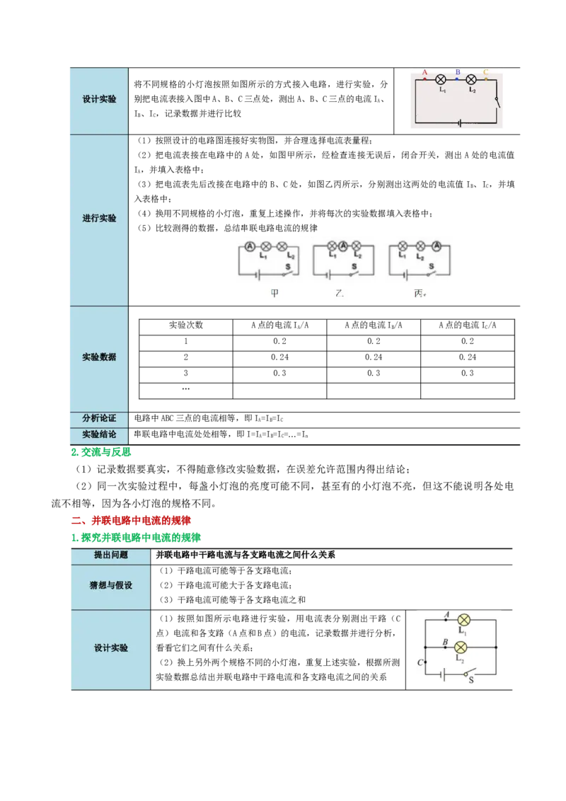 专题15电流、电路、电压、电阻（讲义）（原卷版）_8、物理总复习_8.中考物理总复习_2024年中考复习资料_一轮复习资料_完2024年中考物理一轮复习课件+讲义+练习（全国通用）