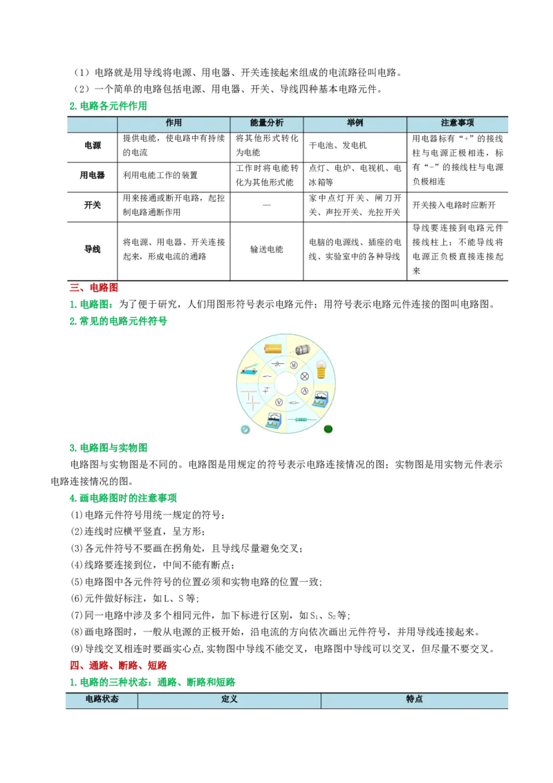 专题15电流、电路、电压、电阻（讲义）（原卷版）_8、物理总复习_8.中考物理总复习_2024年中考复习资料_一轮复习资料_完2024年中考物理一轮复习课件+讲义+练习（全国通用）