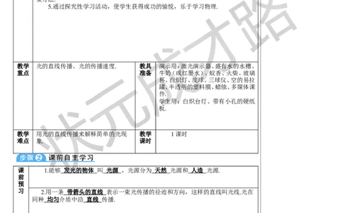 第1节光的直线传播_初物_八年级上下册+九年级全一册物理_八年级物理上册_全套教学资源_课件教案3_教案_第四章光现象