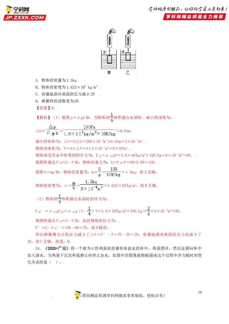 专题09浮力及其应用（解析版）_8、物理总复习_8.中考物理总复习_2022年中考复习资料_三年（2019-2021）中考真题物理分项汇编（全国通用）