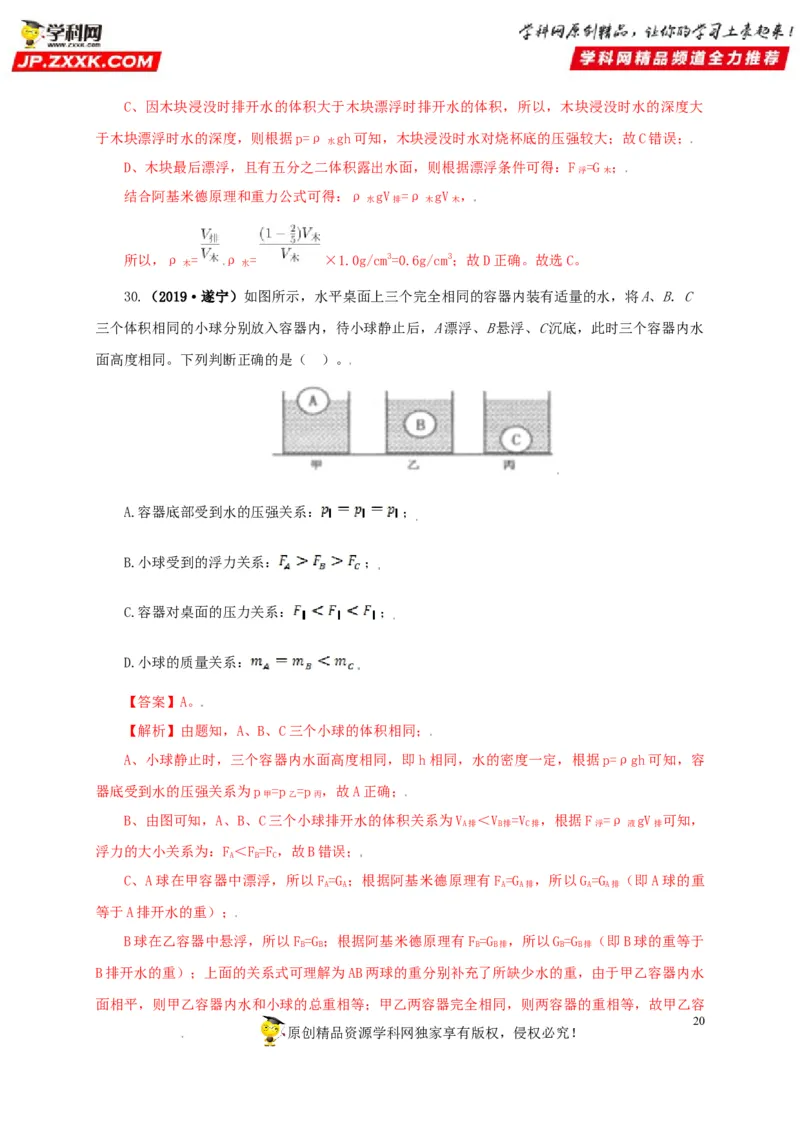 专题09浮力及其应用（解析版）_8、物理总复习_8.中考物理总复习_2022年中考复习资料_三年（2019-2021）中考真题物理分项汇编（全国通用）