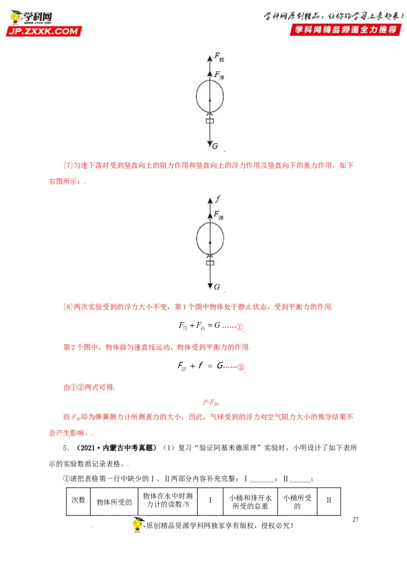 专题09浮力及其应用（解析版）_8、物理总复习_8.中考物理总复习_2022年中考复习资料_三年（2019-2021）中考真题物理分项汇编（全国通用）
