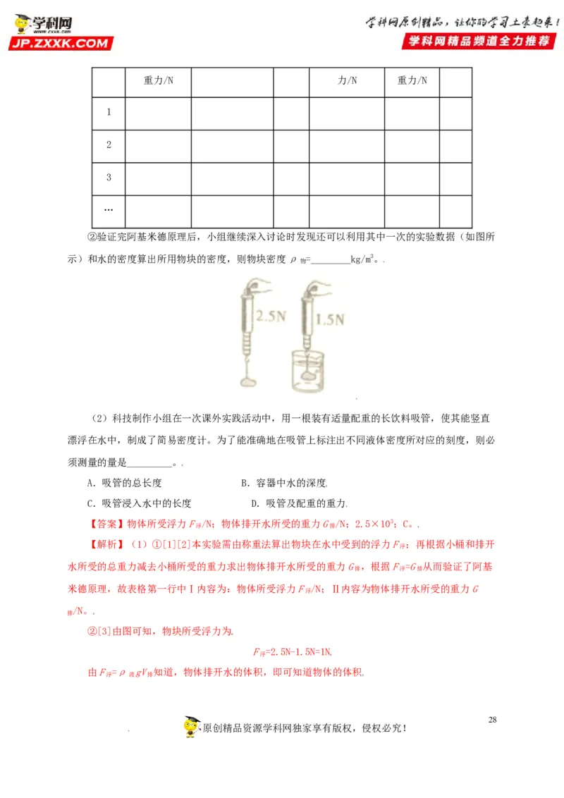 专题09浮力及其应用（解析版）_8、物理总复习_8.中考物理总复习_2022年中考复习资料_三年（2019-2021）中考真题物理分项汇编（全国通用）