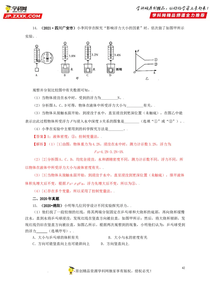 专题09浮力及其应用（解析版）_8、物理总复习_8.中考物理总复习_2022年中考复习资料_三年（2019-2021）中考真题物理分项汇编（全国通用）