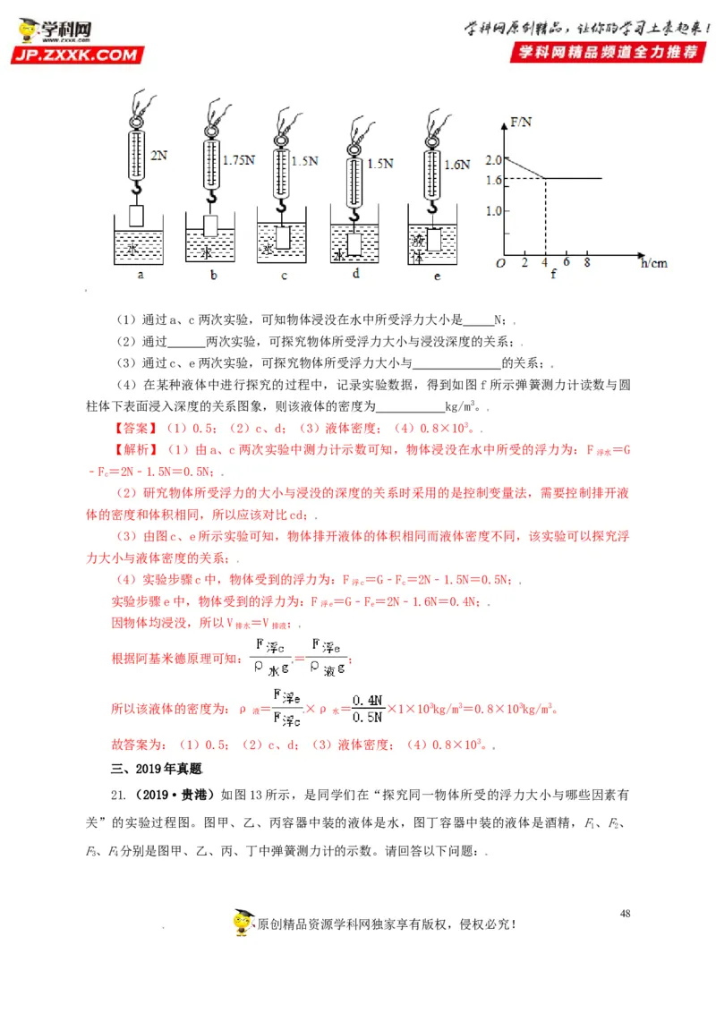专题09浮力及其应用（解析版）_8、物理总复习_8.中考物理总复习_2022年中考复习资料_三年（2019-2021）中考真题物理分项汇编（全国通用）