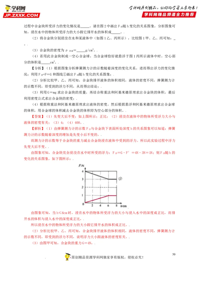 专题09浮力及其应用（解析版）_8、物理总复习_8.中考物理总复习_2022年中考复习资料_三年（2019-2021）中考真题物理分项汇编（全国通用）