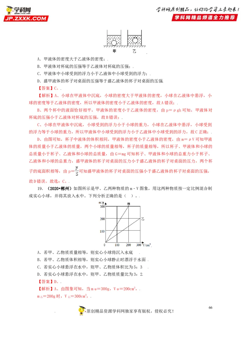 专题09浮力及其应用（解析版）_8、物理总复习_8.中考物理总复习_2022年中考复习资料_三年（2019-2021）中考真题物理分项汇编（全国通用）