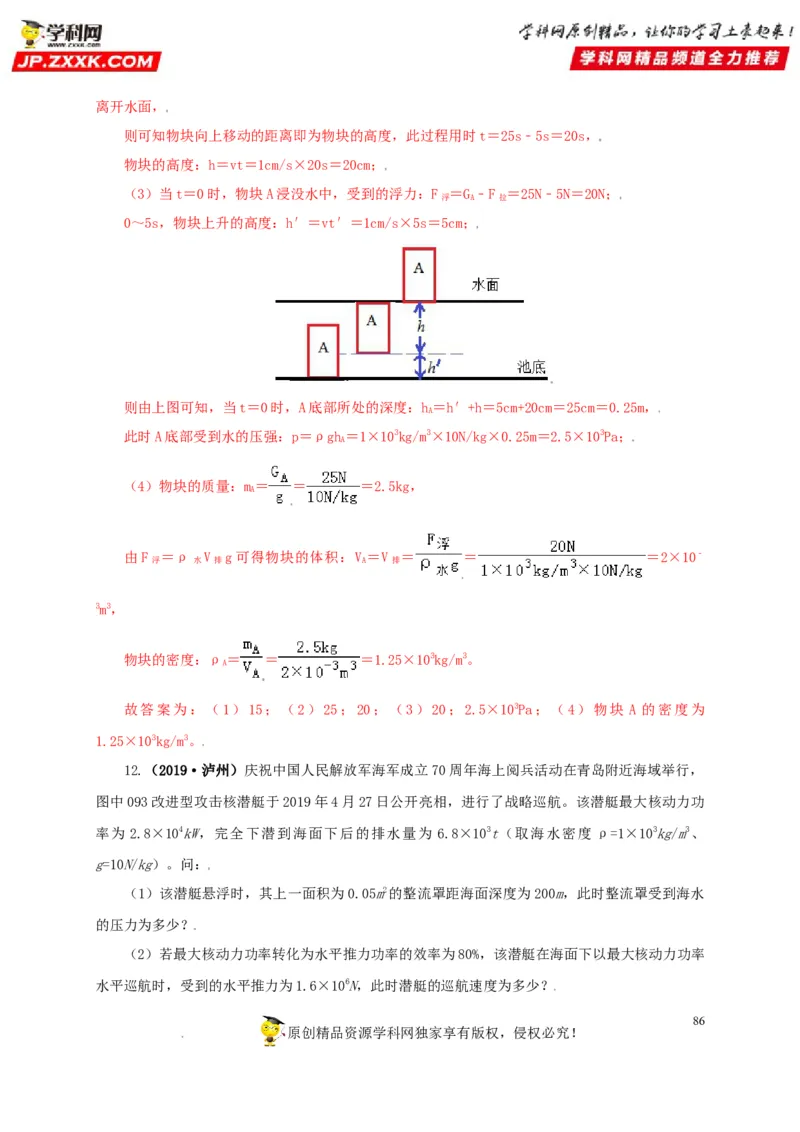 专题09浮力及其应用（解析版）_8、物理总复习_8.中考物理总复习_2022年中考复习资料_三年（2019-2021）中考真题物理分项汇编（全国通用）