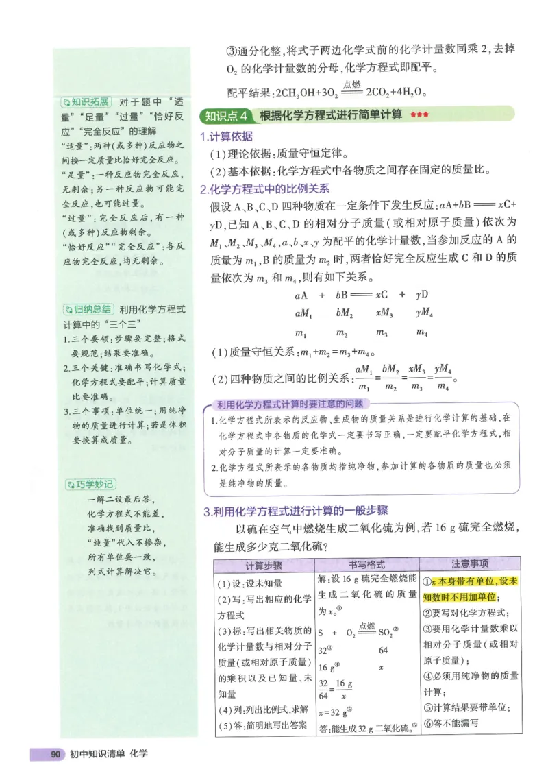 2025版《初中知识清单》-化学_《初中全科目知识点汇总》_2025初中知识清单_化学