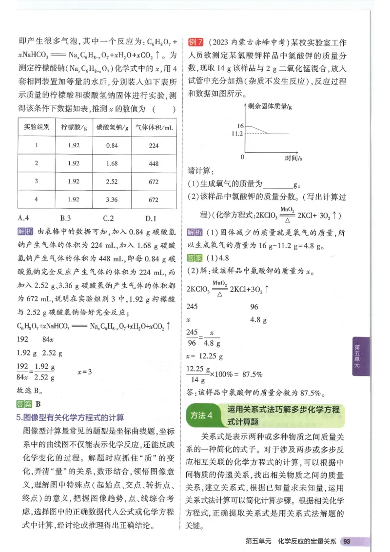 2025版《初中知识清单》-化学_《初中全科目知识点汇总》_2025初中知识清单_化学