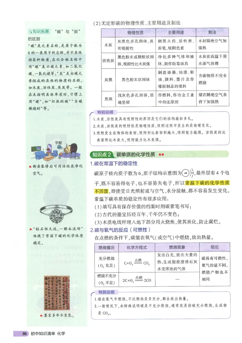2025版《初中知识清单》-化学_《初中全科目知识点汇总》_2025初中知识清单_化学