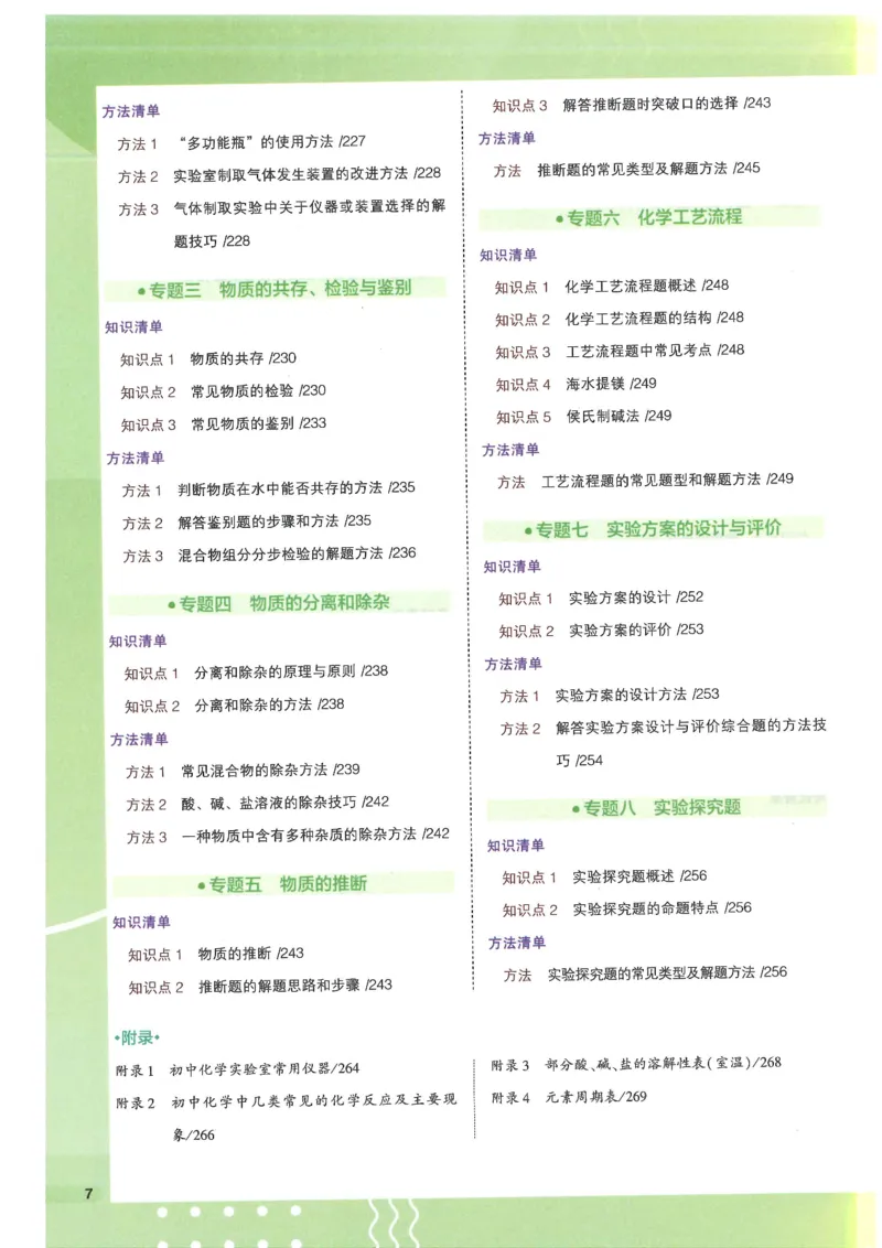 2025版《初中知识清单》-化学_《初中全科目知识点汇总》_2025初中知识清单_化学