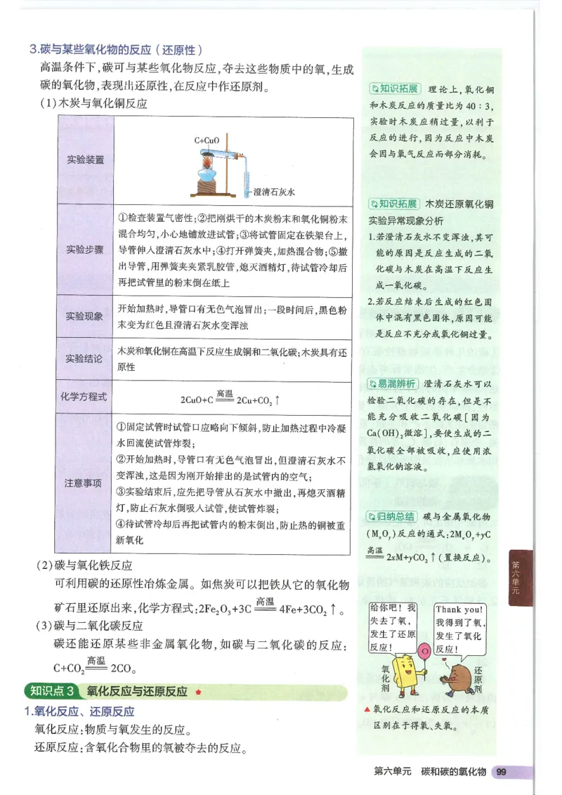 2025版《初中知识清单》-化学_《初中全科目知识点汇总》_2025初中知识清单_化学