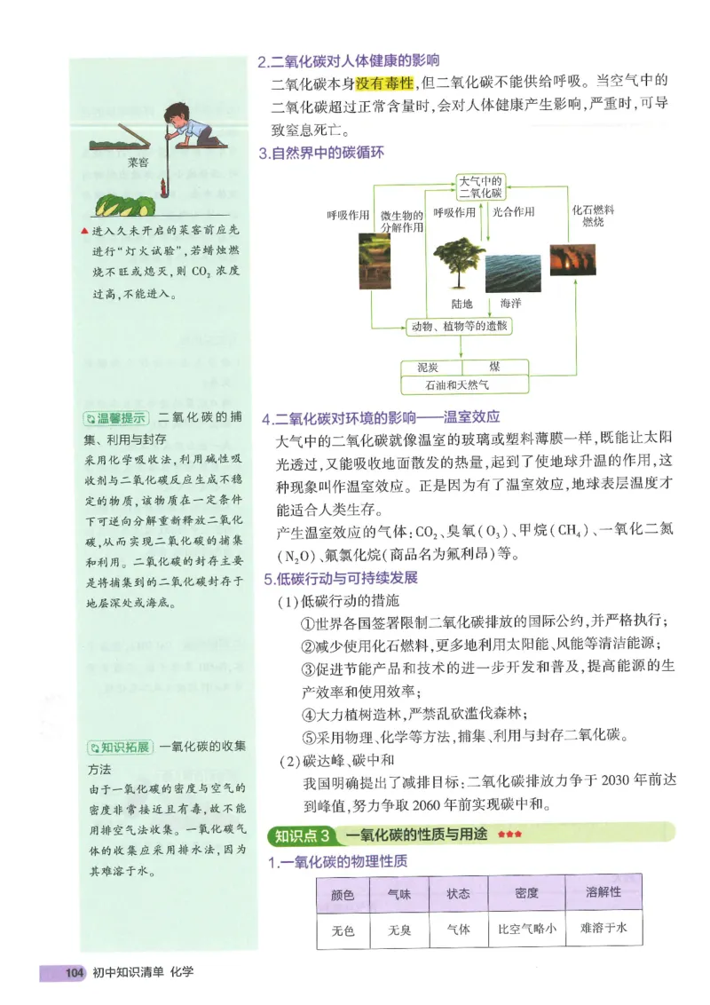 2025版《初中知识清单》-化学_《初中全科目知识点汇总》_2025初中知识清单_化学