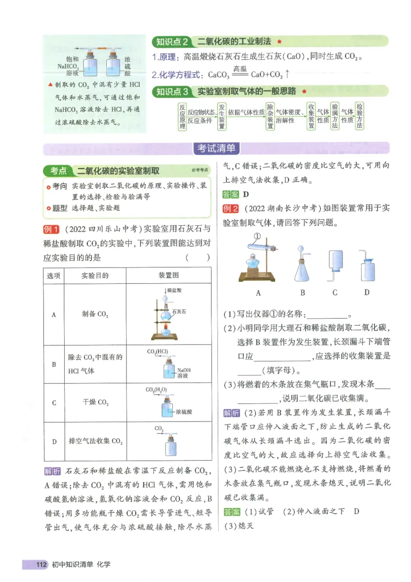 2025版《初中知识清单》-化学_《初中全科目知识点汇总》_2025初中知识清单_化学