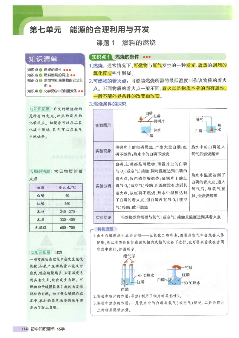 2025版《初中知识清单》-化学_《初中全科目知识点汇总》_2025初中知识清单_化学