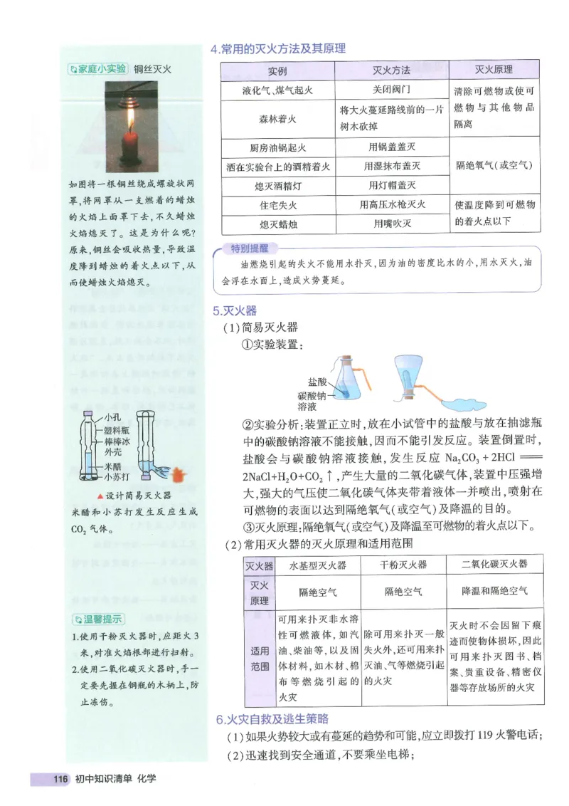 2025版《初中知识清单》-化学_《初中全科目知识点汇总》_2025初中知识清单_化学