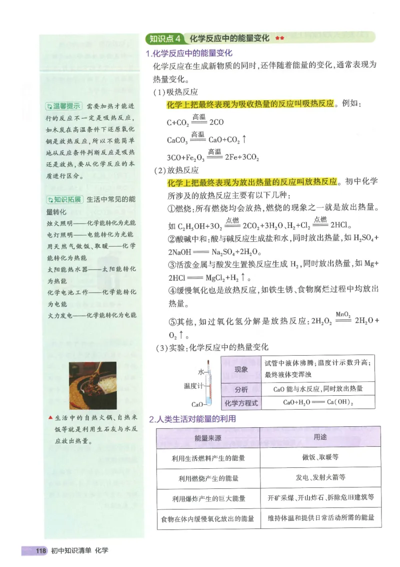 2025版《初中知识清单》-化学_《初中全科目知识点汇总》_2025初中知识清单_化学