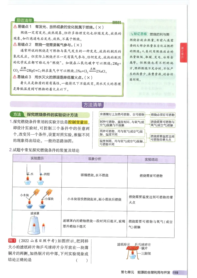 2025版《初中知识清单》-化学_《初中全科目知识点汇总》_2025初中知识清单_化学