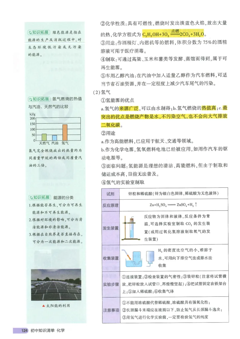 2025版《初中知识清单》-化学_《初中全科目知识点汇总》_2025初中知识清单_化学
