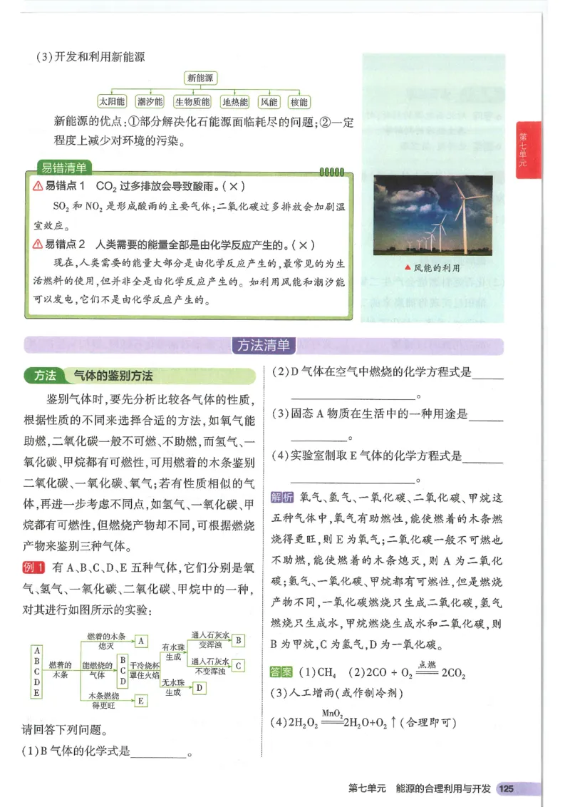 2025版《初中知识清单》-化学_《初中全科目知识点汇总》_2025初中知识清单_化学