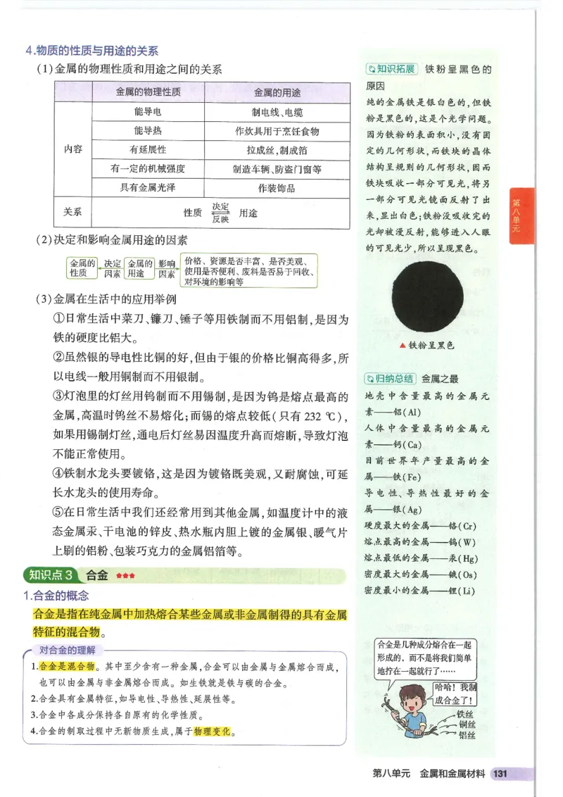 2025版《初中知识清单》-化学_《初中全科目知识点汇总》_2025初中知识清单_化学