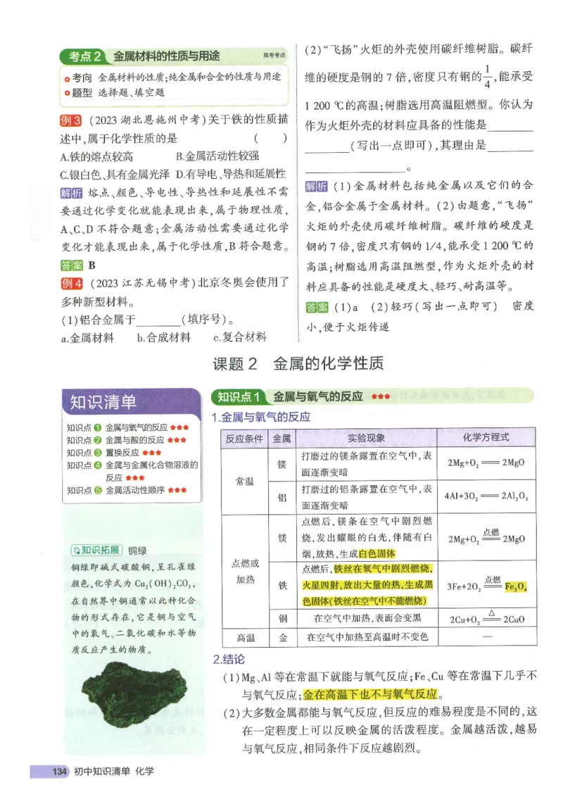 2025版《初中知识清单》-化学_《初中全科目知识点汇总》_2025初中知识清单_化学