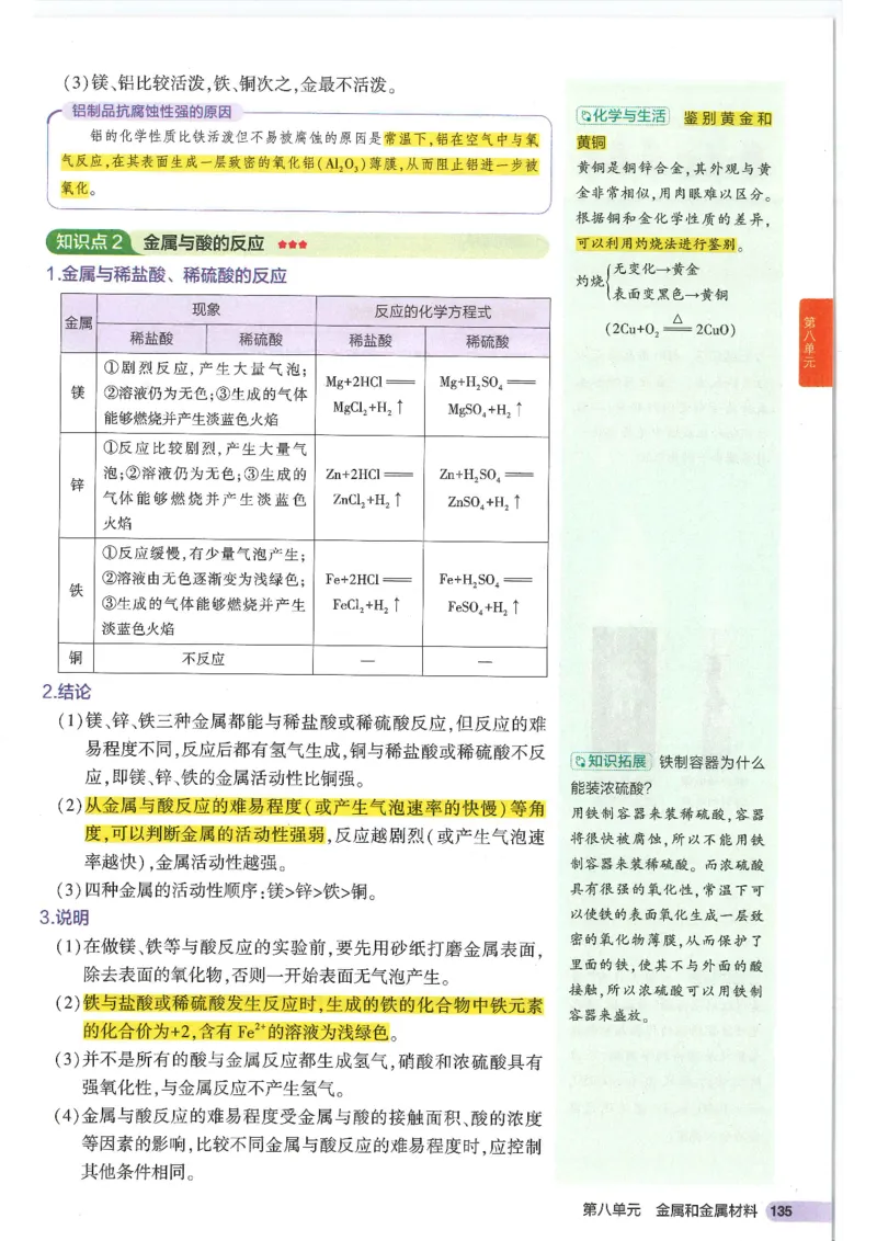 2025版《初中知识清单》-化学_《初中全科目知识点汇总》_2025初中知识清单_化学