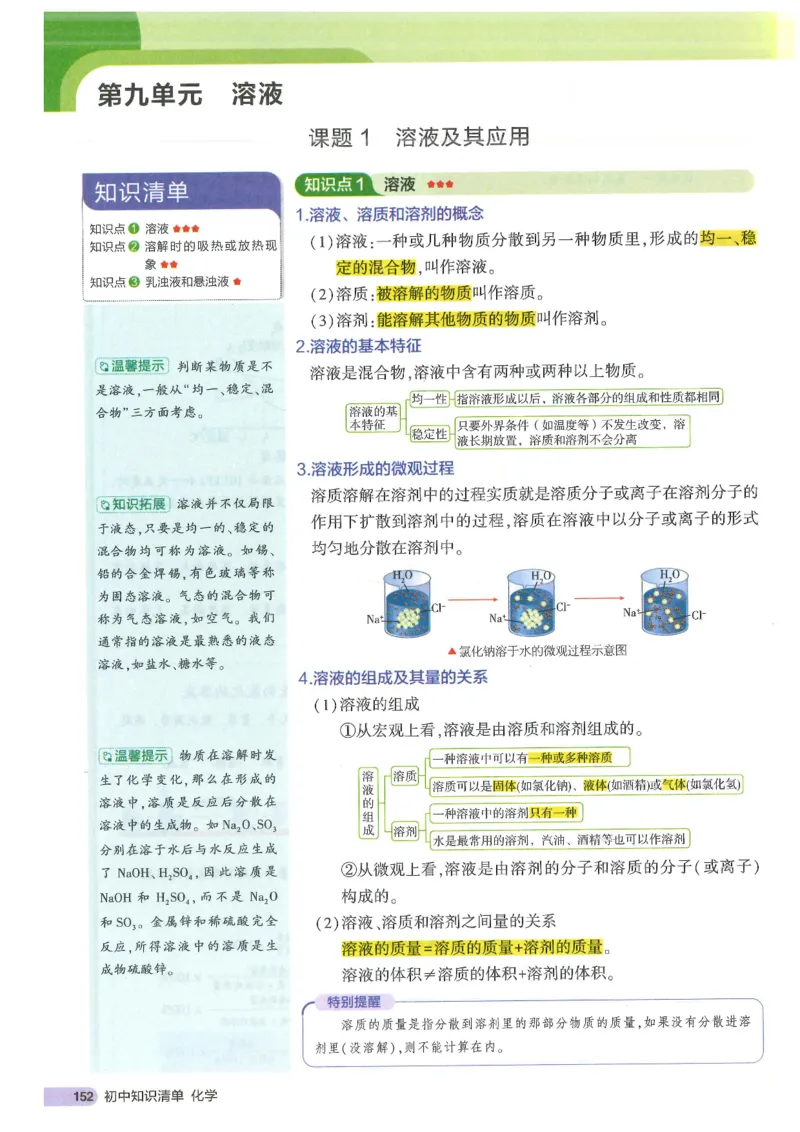 2025版《初中知识清单》-化学_《初中全科目知识点汇总》_2025初中知识清单_化学