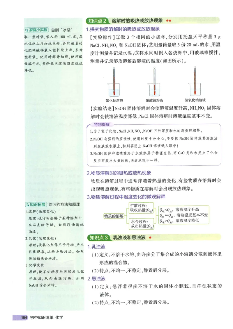 2025版《初中知识清单》-化学_《初中全科目知识点汇总》_2025初中知识清单_化学