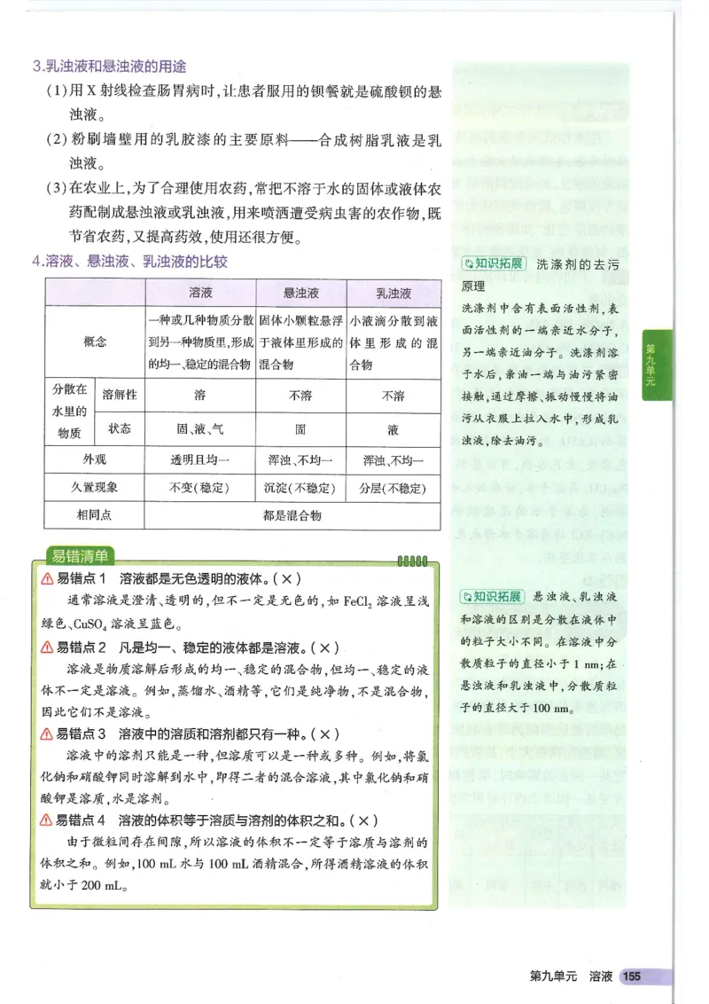 2025版《初中知识清单》-化学_《初中全科目知识点汇总》_2025初中知识清单_化学