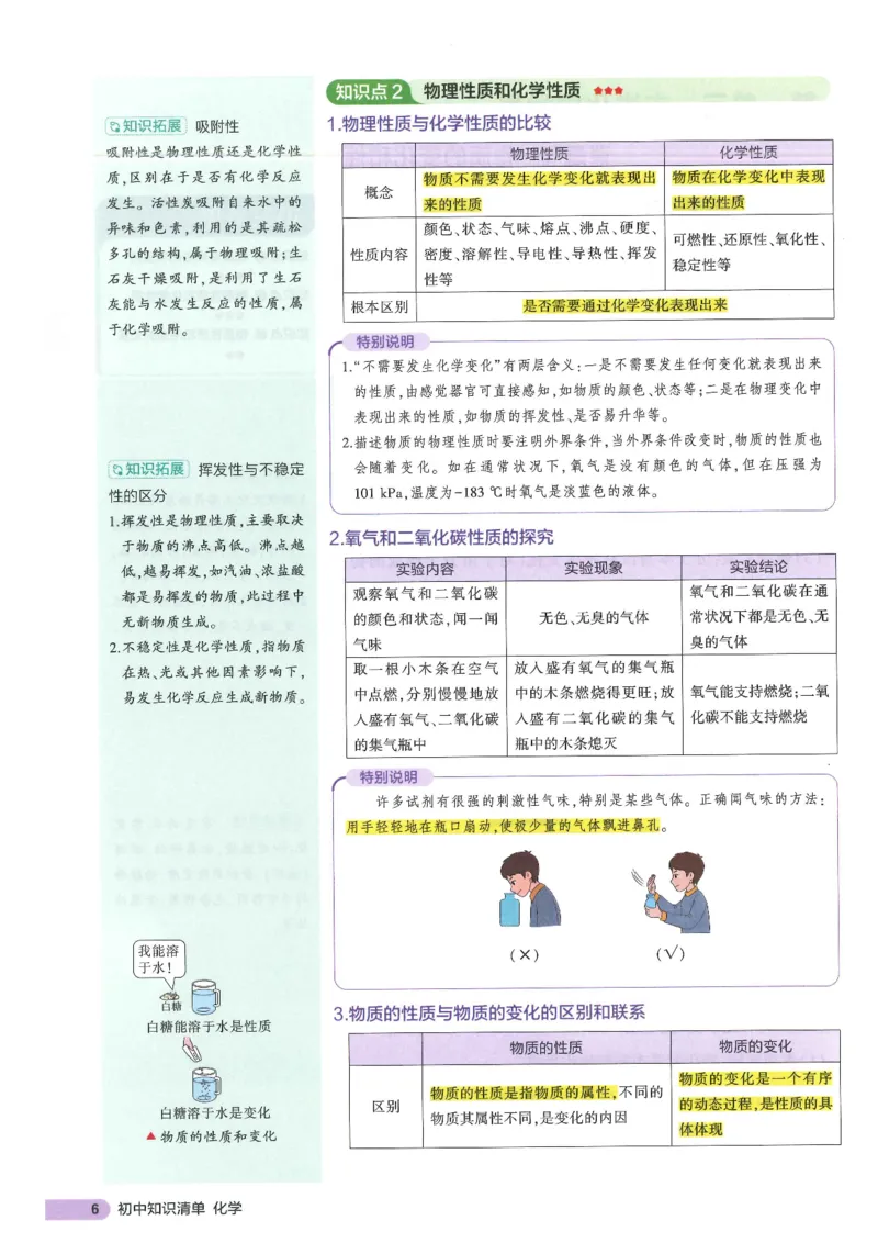 2025版《初中知识清单》-化学_《初中全科目知识点汇总》_2025初中知识清单_化学
