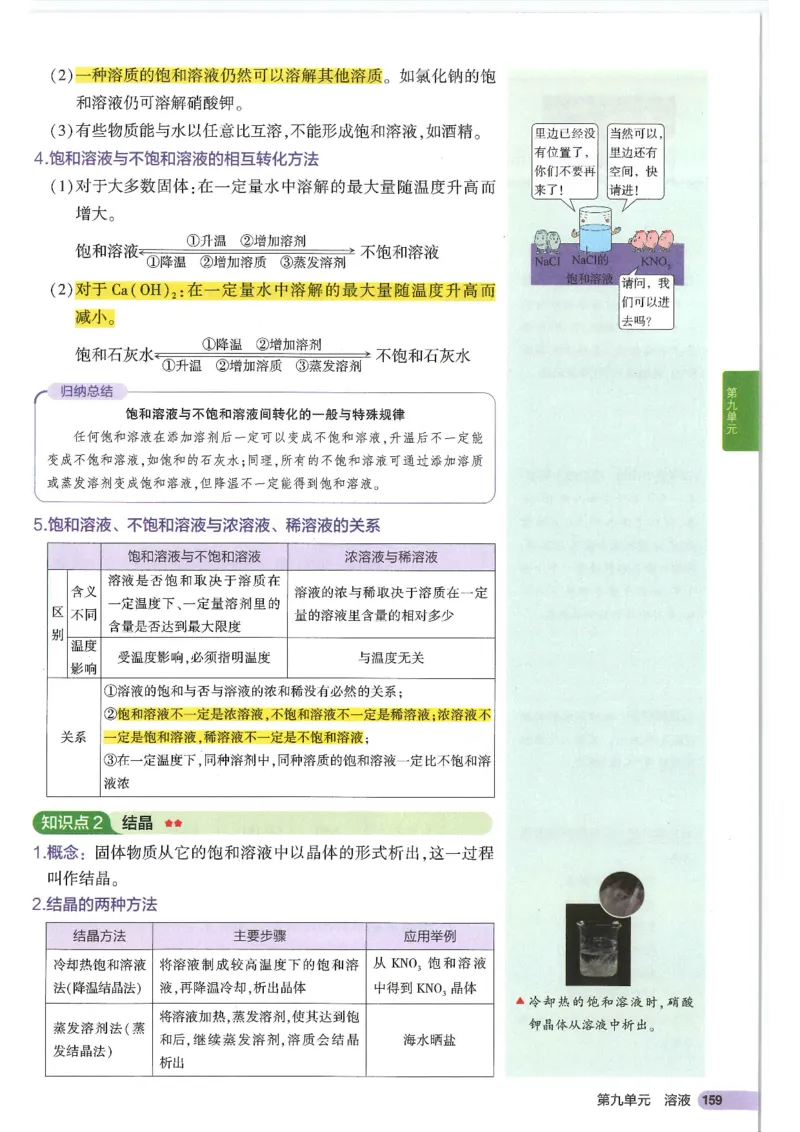 2025版《初中知识清单》-化学_《初中全科目知识点汇总》_2025初中知识清单_化学
