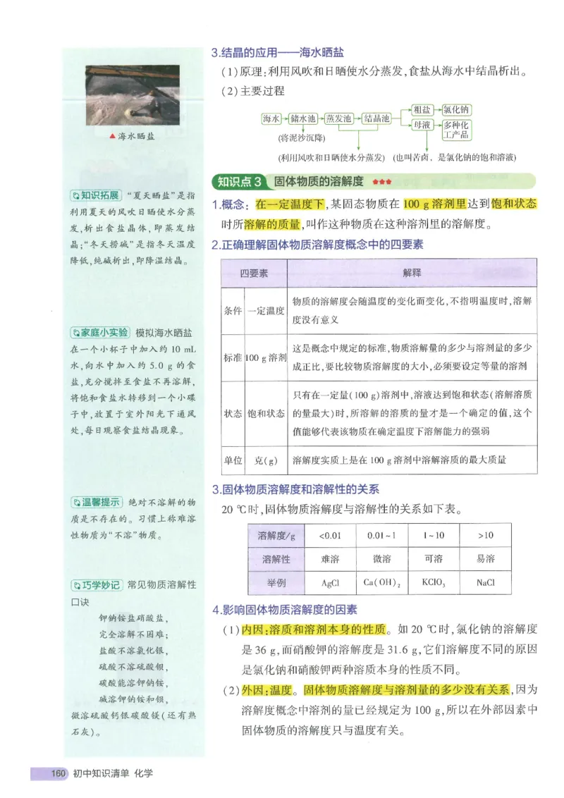 2025版《初中知识清单》-化学_《初中全科目知识点汇总》_2025初中知识清单_化学