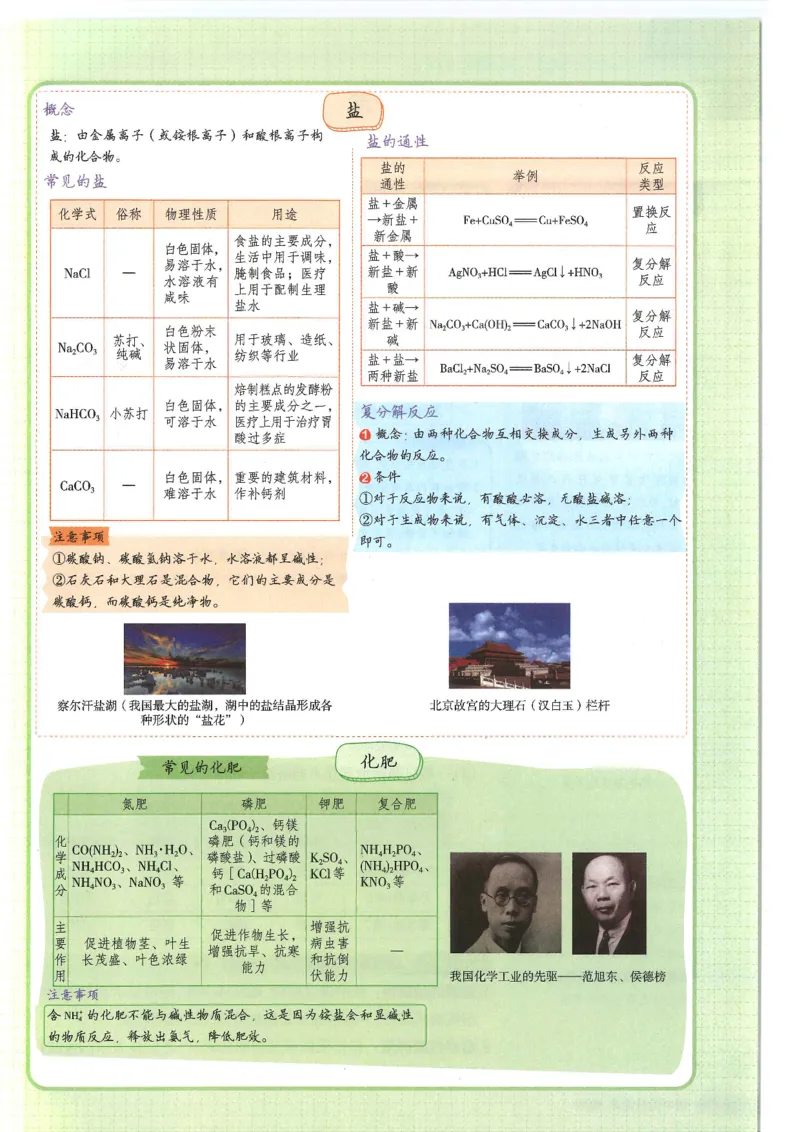 2025版《初中知识清单》-化学_《初中全科目知识点汇总》_2025初中知识清单_化学