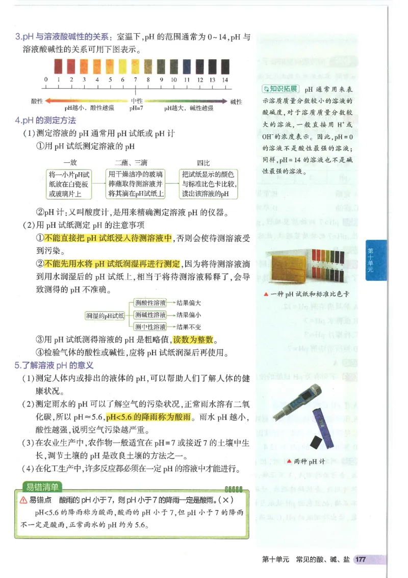 2025版《初中知识清单》-化学_《初中全科目知识点汇总》_2025初中知识清单_化学