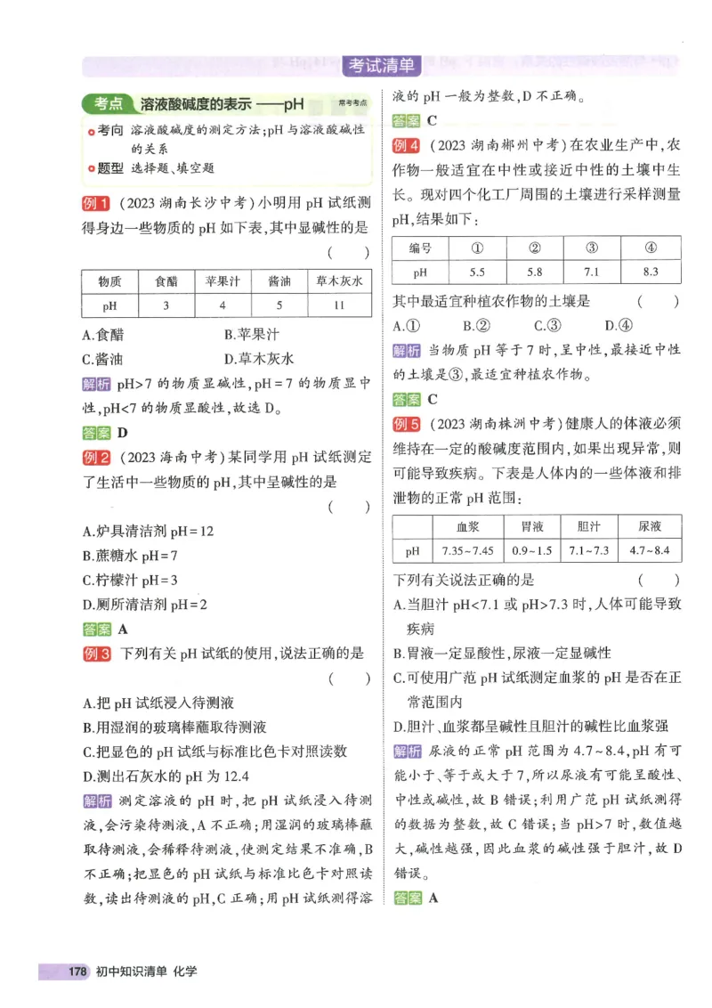 2025版《初中知识清单》-化学_《初中全科目知识点汇总》_2025初中知识清单_化学