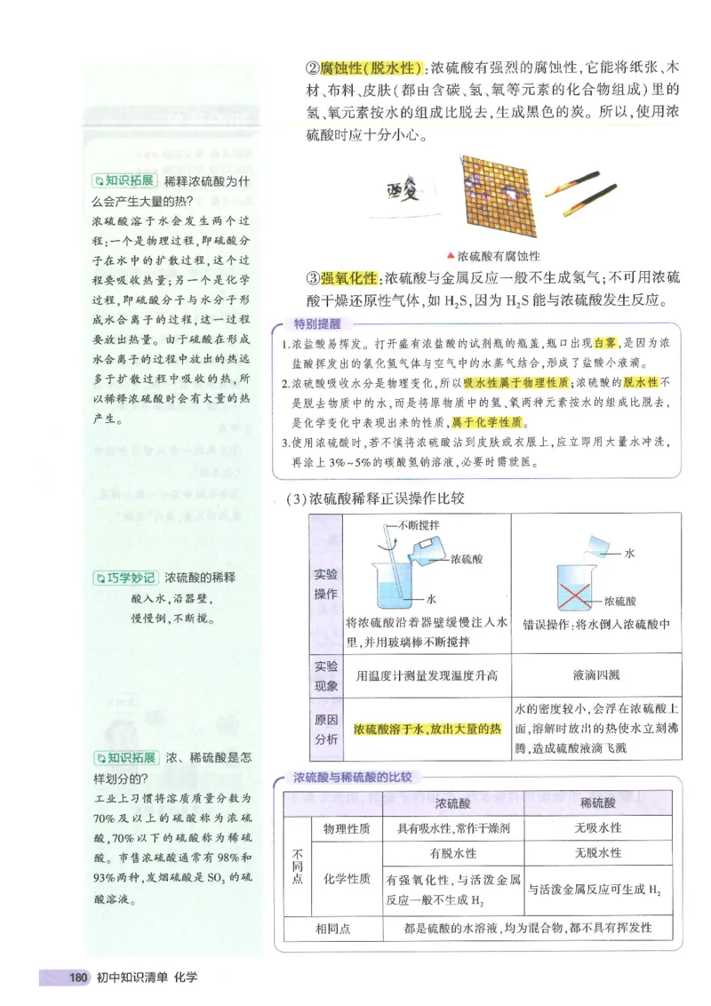 2025版《初中知识清单》-化学_《初中全科目知识点汇总》_2025初中知识清单_化学