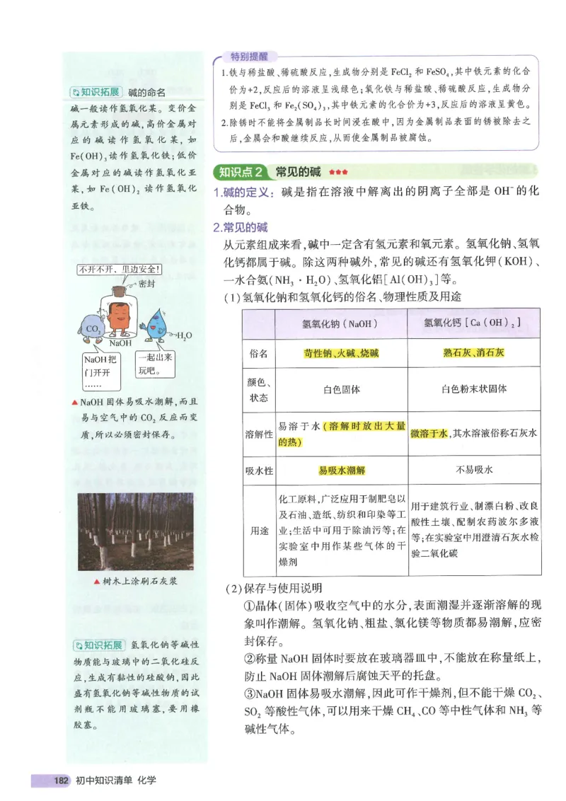 2025版《初中知识清单》-化学_《初中全科目知识点汇总》_2025初中知识清单_化学