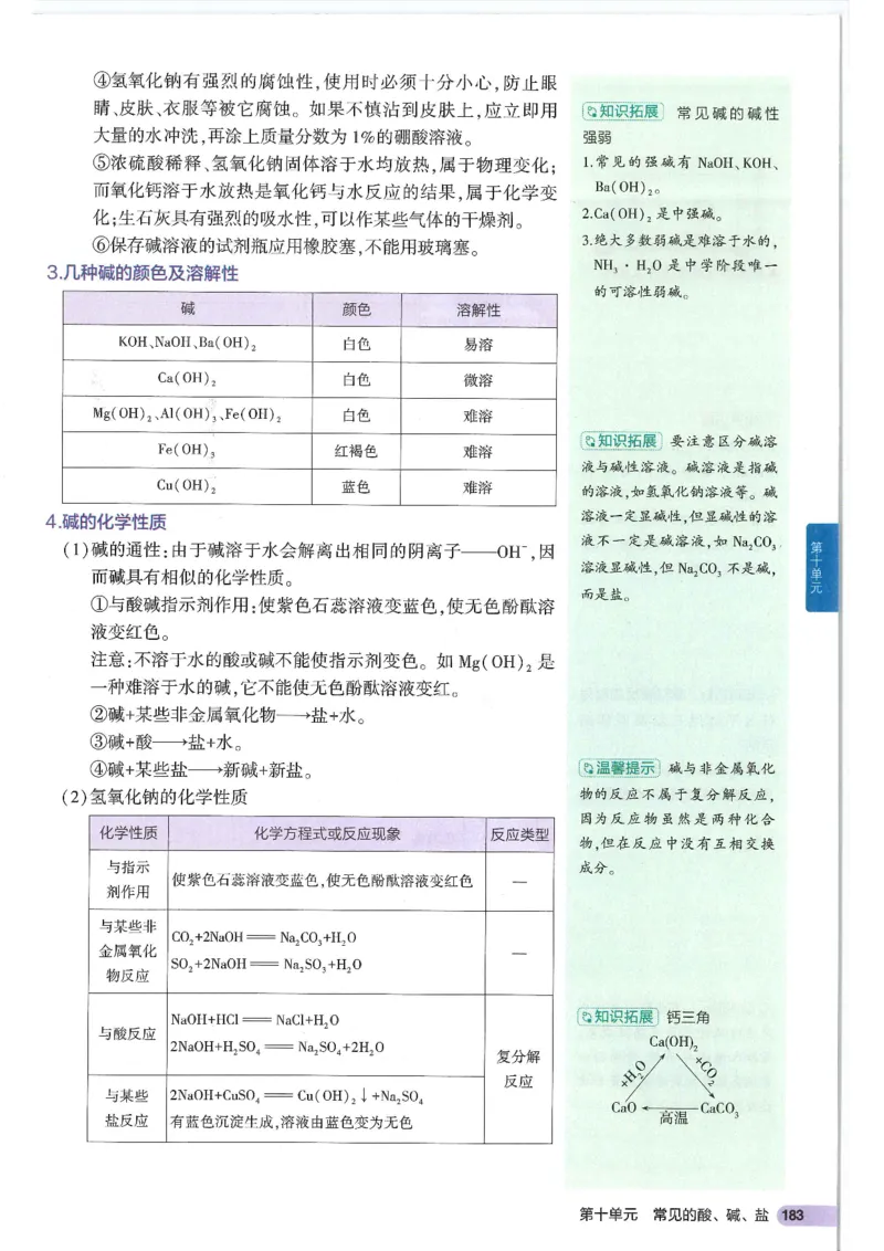 2025版《初中知识清单》-化学_《初中全科目知识点汇总》_2025初中知识清单_化学
