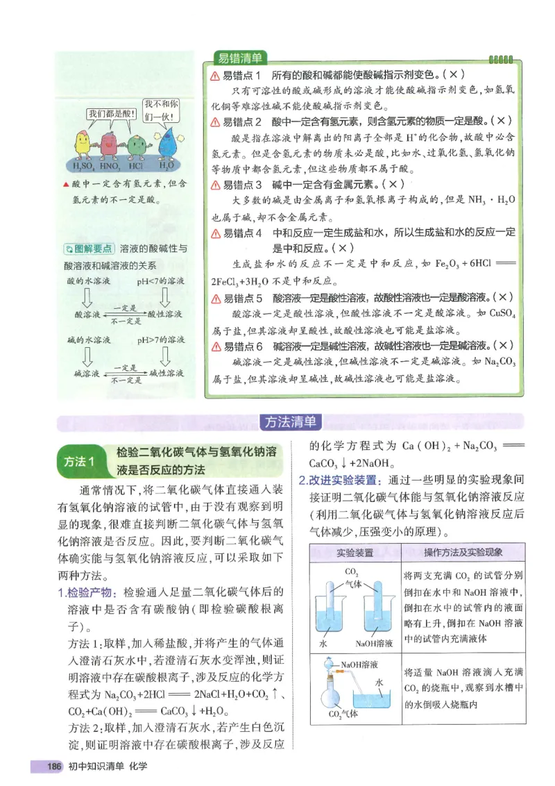 2025版《初中知识清单》-化学_《初中全科目知识点汇总》_2025初中知识清单_化学