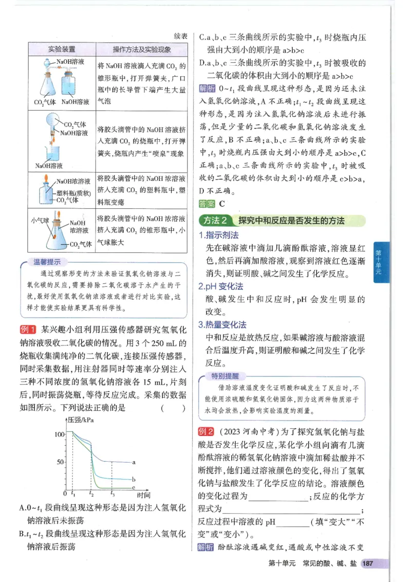 2025版《初中知识清单》-化学_《初中全科目知识点汇总》_2025初中知识清单_化学