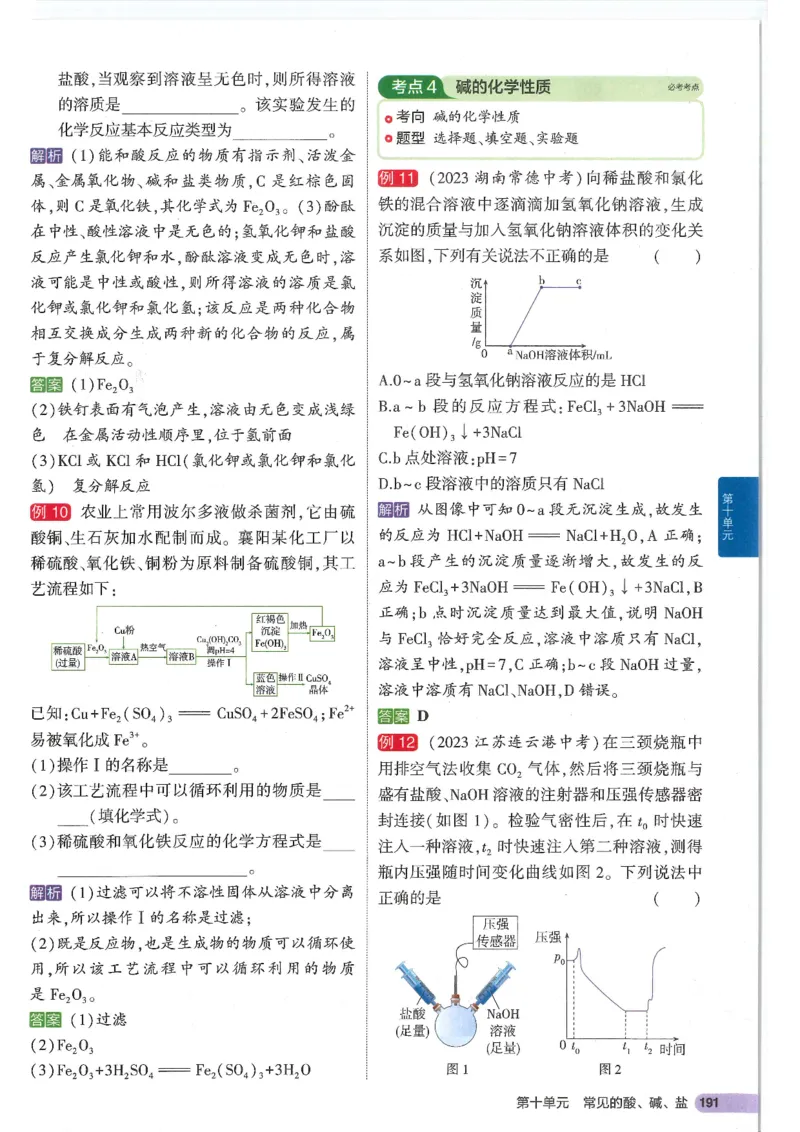 2025版《初中知识清单》-化学_《初中全科目知识点汇总》_2025初中知识清单_化学