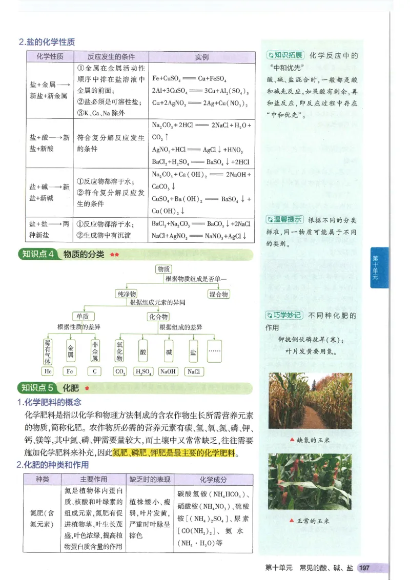 2025版《初中知识清单》-化学_《初中全科目知识点汇总》_2025初中知识清单_化学