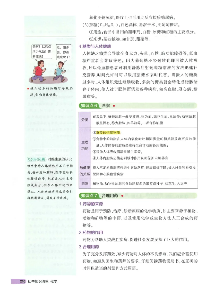 2025版《初中知识清单》-化学_《初中全科目知识点汇总》_2025初中知识清单_化学