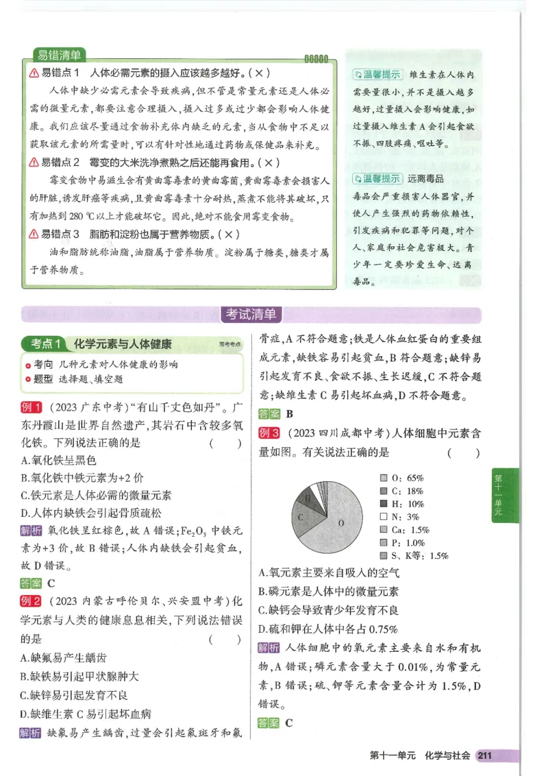 2025版《初中知识清单》-化学_《初中全科目知识点汇总》_2025初中知识清单_化学